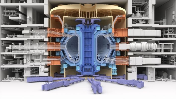 Le projet ITER c'est quoi ?